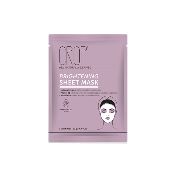 Body Polishing Kits