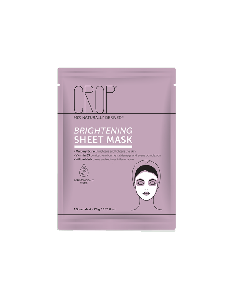 Body Polishing Kits